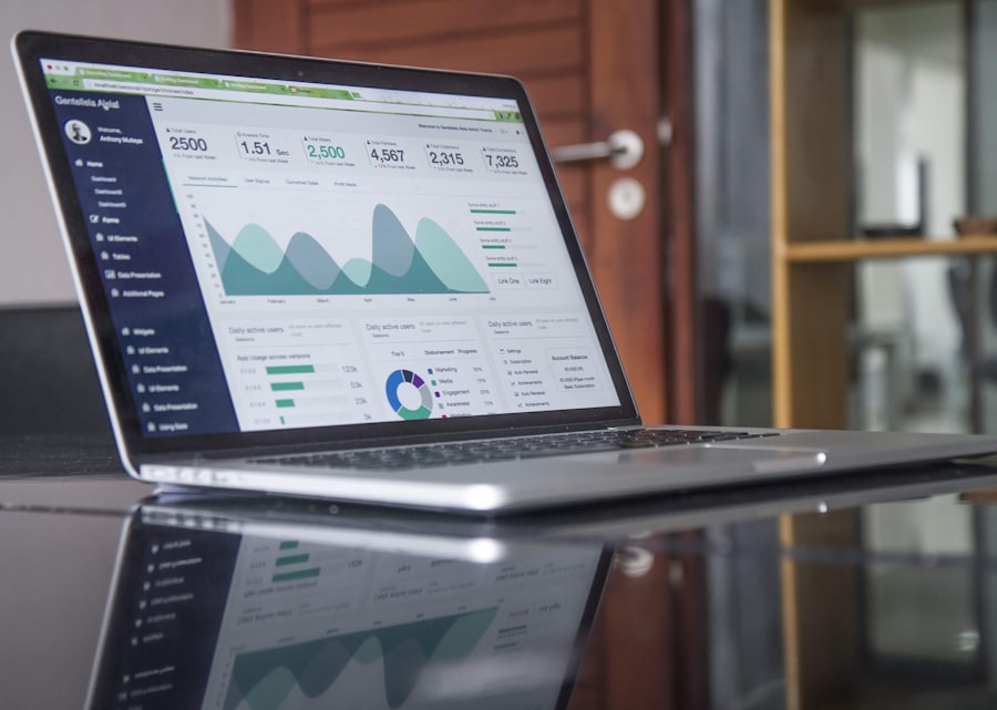 Finance & Investment technology